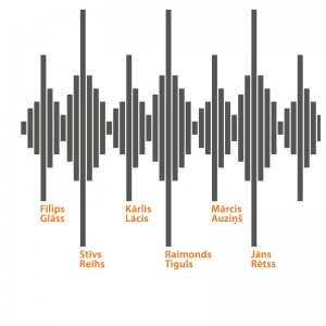 ELECTROMINIMALISM LNSO CHAMBER MUSIC